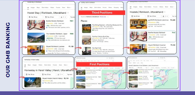 Google Maps local rank grid showing #1 spots